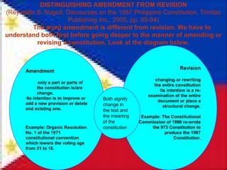 Revision
-changing or rewriting
the entire constitution
-its intention is a re-
examination of the entire
document or place a
structural change.
Example: The Constitutional
Commission of 1986 re-wrote
the 973 Constitution to
produce the 1987
Constitution.
Amendment
-only a part or parts of
the constitution is/are
change.
-Its intention is to improve or
add a new provision or delete
and existing one.
Example: Organic Resolution
No. 1 of the 1971
constitutional convention
which lowers the voting age
from 21 to 18.
Both signify
change in
the text and
the meaning
of the
constitution
DISTINGUISHING AMENDMENT FROM REVISION
(Reynaldo S. Naguit, Discourses on the 1987 Philippine Constitution, Trinitas
Publishing Inc., 2005, pp. 85-94)
The word amendment is different from revision. We have to
understand both first before going deeper to the manner of amending or
revising a constitution. Look at the diagram below.
 