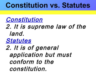Constitution
2. It is supreme law of the
land.
Statutes
2. It is of general
application but must
conform to the
constitution.
Constitution vs. Statutes
 