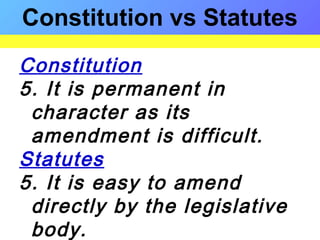 Constitution
5. It is permanent in
character as its
amendment is difficult.
Statutes
5. It is easy to amend
directly by the legislative
body.
Constitution vs Statutes
 