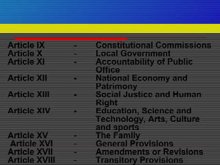 Article IX - Constitutional Commissions
Article X - Local Government
Article XI - Accountability of Public
Office
Article XII - National Economy and
Patrimony
Article XIII - Social Justice and Human
Right
Article XIV - Education, Science and
Technology, Arts, Culture
and sports
Article XV - The Family
Article XVI - General Provisions
Article XVII - Amendments or Revisions
Article XVIII - Transitory Provisions
 