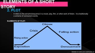 ELEMENTS OF A SHORT
STORY
PREPARED BY: JOHN LUIS M. BANTOLINO, LPT
2. PLOT
- It refers to the storyline/sequence in a novel, play, film, or other work of fiction. It is traditionally
a scheme of connected events.
ELEMENTS OF PLOT:
 