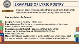 Sonnet Features PHILIPPINE LITERATURE IN THE PHILIPPINES AND THE WORLD | PPTX