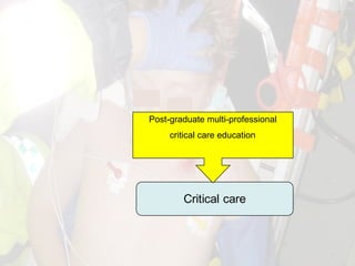 Critical care
Post-graduate multi-professional
critical care education
 