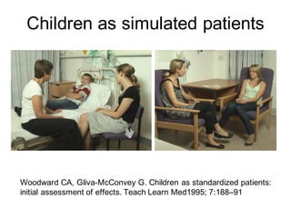 Children as simulated patients
Woodward CA, Gliva-McConvey G. Children as standardized patients:
initial assessment of effects. Teach Learn Med1995; 7:188–91
 