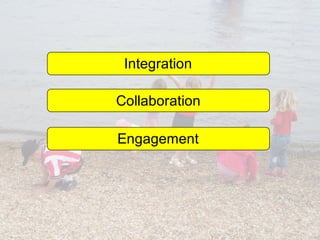 Integration
Collaboration
Engagement
 