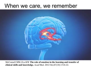 McConnell MM, Eva KW The role of emotion in the learning and transfer of
clinical skills and knowledge. Acad Med. 2012 Oct;87(10):1316-22.
When we care, we remember
 
