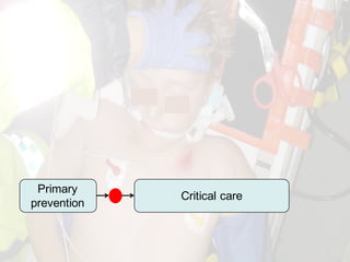 Primary
prevention
Critical care
 