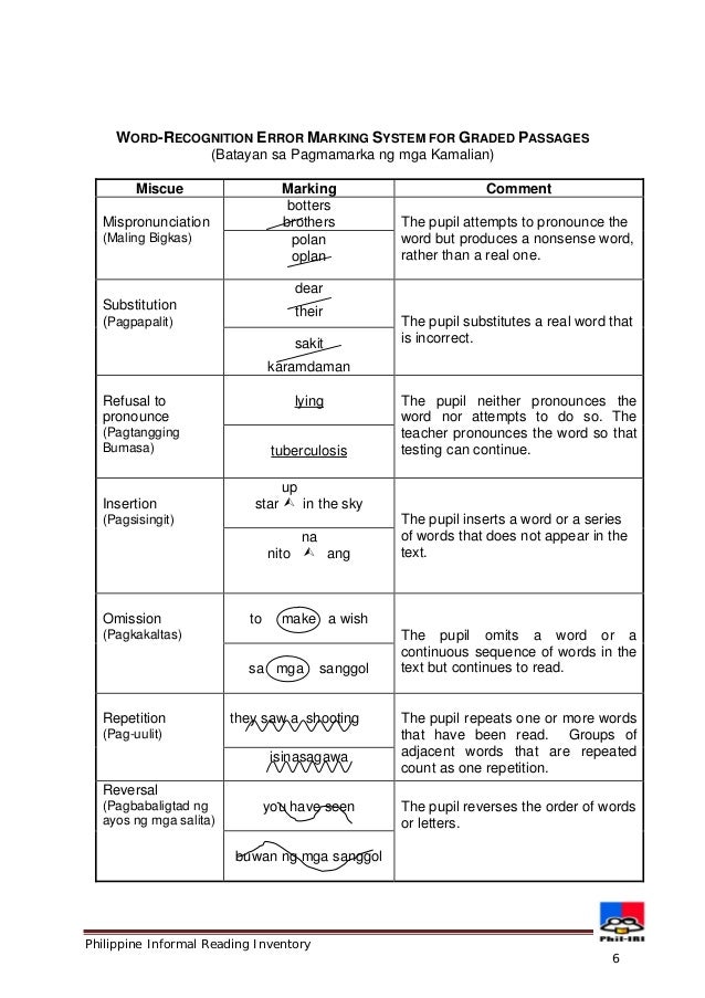 miscue analysis form template phil iri miscue analysis form template phil iri