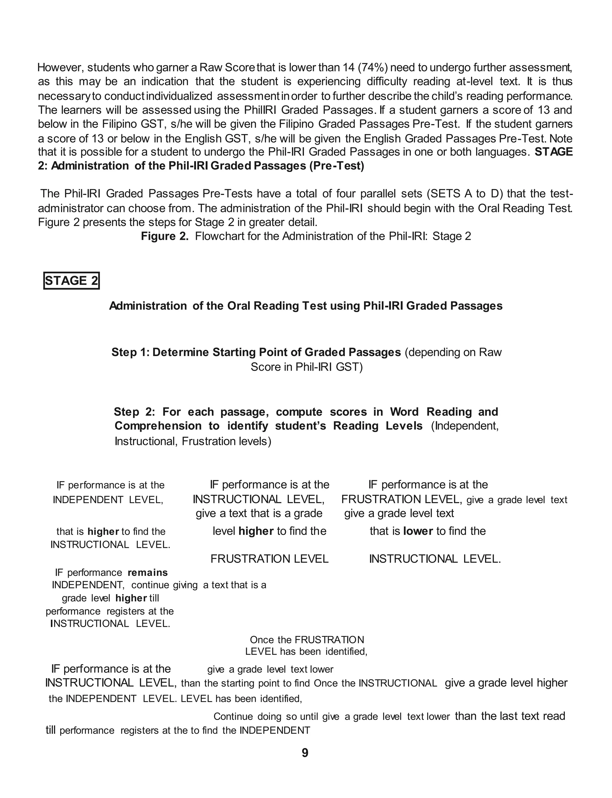 Phil-IRI-Full-Package- (1).docx