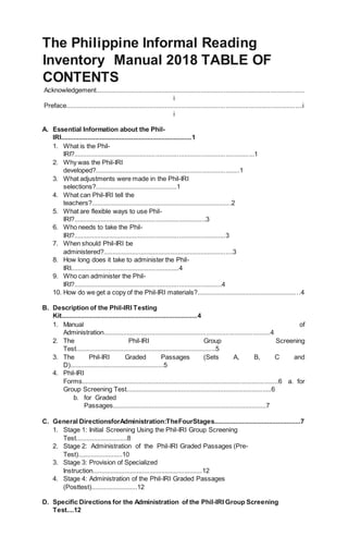 The Philippine Informal Reading
Inventory Manual 2018 TABLE OF
CONTENTS
Acknowledgement.....................................................................................................................
i
Preface.....................................................................................................................................i
i
A. Essential Information about the Phil-
IRI..........................................................................1
1. What is the Phil-
IRI?.....................................................................................................1
2. Why was the Phil-IRI
developed?.................................................................................1
3. What adjustments were made in the Phil-IRI
selections?..............................................1
4. What can Phil-IRI tell the
teachers?...............................................................................2
5. What are flexible ways to use Phil-
IRI?..........................................................................3
6. Who needs to take the Phil-
IRI?.....................................................................................3
7. When should Phil-IRI be
administered?.........................................................................3
8. How long does it take to administer the Phil-
IRI.............................................................4
9. Who can administer the Phil-
IRI?...................................................................................4
10. How do we get a copy of the Phil-IRI materials?..........................................................4
B. Description of the Phil-IRI Testing
Kit.............................................................................4
1. Manual of
Administration..............................................................................................4
2. The Phil-IRI Group Screening
Test...............................................................................5
3. The Phil-IRI Graded Passages (Sets A, B, C and
D).....................................................5
4. Phil-IRI
Forms...............................................................................................................6 a. for
Group Screening Test..................................................................................6
b. for Graded
Passages.......................................................................................7
C. General DirectionsforAdministration:TheFourStages.................................................7
1. Stage 1: Initial Screening Using the Phil-IRI Group Screening
Test.............................8
2. Stage 2: Administration of the Phil-IRI Graded Passages (Pre-
Test).........................10
3. Stage 3: Provision of Specialized
Instruction..............................................................12
4. Stage 4: Administration of the Phil-IRI Graded Passages
(Posttest)..........................12
D. Specific Directions for the Administration of the Phil-IRI Group Screening
Test....12
 