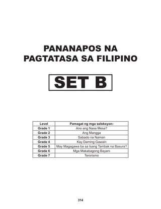314
Level Pamagat ng mga seleksyon:
Grade 1 Ano ang Nasa Mesa?
Grade 2 Ang Mangga
Grade 3 Sabado na Naman
Grade 4 Kay Daming Gawain
Grade 5 May Magagawa ba sa Isang Tambak na Basura?
Grade 6 Mga Makabagong Bayani
Grade 7 Terorismo
PANANAPOS NA
PAGTATASA SA FILIPINO
SET B
 
