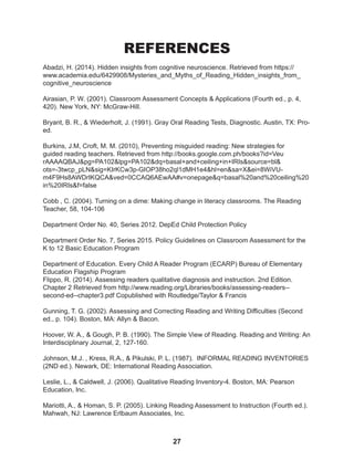 27
REFERENCES
Abadzi, H. (2014). Hidden insights from cognitive neuroscience. Retrieved from https://
www.academia.edu/6429908/Mysteries_and_Myths_of_Reading_Hidden_insights_from_
cognitive_neuroscience
Airasian, P. W. (2001). Classroom Assessment Concepts & Applications (Fourth ed., p. 4,
420). New York, NY: McGraw-Hill.
Bryant, B. R., & Wiederholt, J. (1991). Gray Oral Reading Tests, Diagnostic. Austin, TX: Pro-
ed.
Burkins, J.M, Croft, M. M. (2010), Preventing misguided reading: New strategies for
guided reading teachers. Retrieved from http://books.google.com.ph/books?id=Veu
rAAAAQBAJ&pg=PA102&lpg=PA102&dq=basal+and+ceiling+in+IRIs&source=bl&
ots=-3twcp_pLN&sig=KIrKCw3p-GIOP38ho2ql1dMH1e4&hl=en&sa=X&ei=8WiVU-
m4F9Hs8AWDrIKQCA&ved=0CCAQ6AEwAA#v=onepage&q=basal%20and%20ceiling%20
in%20IRIs&f=false
Cobb , C. (2004). Turning on a dime: Making change in literacy classrooms. The Reading
Teacher, 58, 104-106
Department Order No. 40, Series 2012. DepEd Child Protection Policy
Department Order No. 7, Series 2015. Policy Guidelines on Classroom Assessment for the
K to 12 Basic Education Program
Department of Education. Every Child A Reader Program (ECARP) Bureau of Elementary
Education Flagship Program
Flippo, R. (2014). Assessing readers qualitative diagnosis and instruction. 2nd Edition.
Chapter 2 Retrieved from http://www.reading.org/Libraries/books/assessing-readers--
second-ed--chapter3.pdf Copublished with Routledge/Taylor & Francis
Gunning, T. G. (2002). Assessing and Correcting Reading and Writing Difficulties (Second
ed., p. 104). Boston, MA: Allyn & Bacon.
Hoover, W. A., & Gough, P. B. (1990). The Simple View of Reading. Reading and Writing: An
Interdisciplinary Journal, 2, 127-160.
Johnson, M.J. , Kress, R.A., & Pikulski, P. L. (1987). INFORMAL READING INVENTORIES
(2ND ed.). Newark, DE: International Reading Association.
Leslie, L., & Caldwell, J. (2006). Qualitative Reading Inventory-4. Boston, MA: Pearson
Education, Inc.
Mariotti, A., & Homan, S. P. (2005). Linking Reading Assessment to Instruction (Fourth ed.).
Mahwah, NJ: Lawrence Erlbaum Associates, Inc.
 
