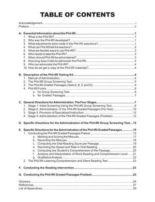 TABLE OF CONTENTS
Acknowledgement.....................................................................................................................i
Preface.....................................................................................................................................ii
A. EssentialInformationaboutthePhil-IRI..........................................................................1
1. What is the Phil-IRI?.....................................................................................................1
2. Why was the Phil-IRI developed?.................................................................................1
3. What adjustments were made in the Phil-IRI selections?..............................................1
4. What can Phil-IRI tell the teachers?...............................................................................2
5. What are flexible ways to use Phil-IRI?..........................................................................3
6. WhoneedstotakethePhil-IRI?.....................................................................................3
7. WhenshouldPhil-IRIbeadministered?.........................................................................3
8. How long does it take to administer the Phil-IRI.............................................................4
9. WhocanadministerthePhil-IRI?...................................................................................4
10. How do we get a copy of the Phil-IRI materials?..........................................................4
B. Description of the Phil-IRI Testing Kit.............................................................................4
1. Manual of Administration..............................................................................................4
2. The Phil-IRI Group Screening Test...............................................................................5
3. The Phil-IRI Graded Passages (Sets A, B, C and D).....................................................5
4. Phil-IRIForms...............................................................................................................6
a. for Group Screening Test..................................................................................6
b. for Graded Passages.......................................................................................7
C. General Directions for Administration:TheFour Stages.................................................7
1. Stage 1: Initial Screening Using the Phil-IRI Group Screening Test.............................8
2. Stage 2: Administration of the Phil-IRI Graded Passages (Pre-Test).........................10
3. Stage 3: Provision of Specialized Instruction..............................................................12
4. Stage 4: Administration of the Phil-IRI Graded Passages (Posttest)..........................12
D. Specific Directions for the Administration of the Phil-IRI Group Screening Test....12
E. Specific Directions for the Administration of the Phil-IRI Graded Passages..............15
1. Conducting the Phil-IRI Graded Passages Pretest......................................................15
a. Marking and Scoring the Miscues....................................................................17
b. Recording the Miscues...................................................................................18
c. Computing the Oral Reading Score per Passage...........................................19
d. Recording the Speed and Rate in Oral Reading.............................................20
e. Computing the Student’s Comprehension of the Passage.............................20
f. Analysis and Interpretation of Word Reading and Comprehension Level.......21
g. QualitativeAnalysis.........................................................................................22
2. The Phil-IRI Listening Comprehension and Silent Reading Test................................23
F. Conducting the Reading Intervention..........................................................................23
G. Conducting the Phil-IRI Graded Passages Posttest....................................................23
Glossary.................................................................................................................................24
References............................................................................................................................ 27
List of Appendices..................................................................................................................29
 