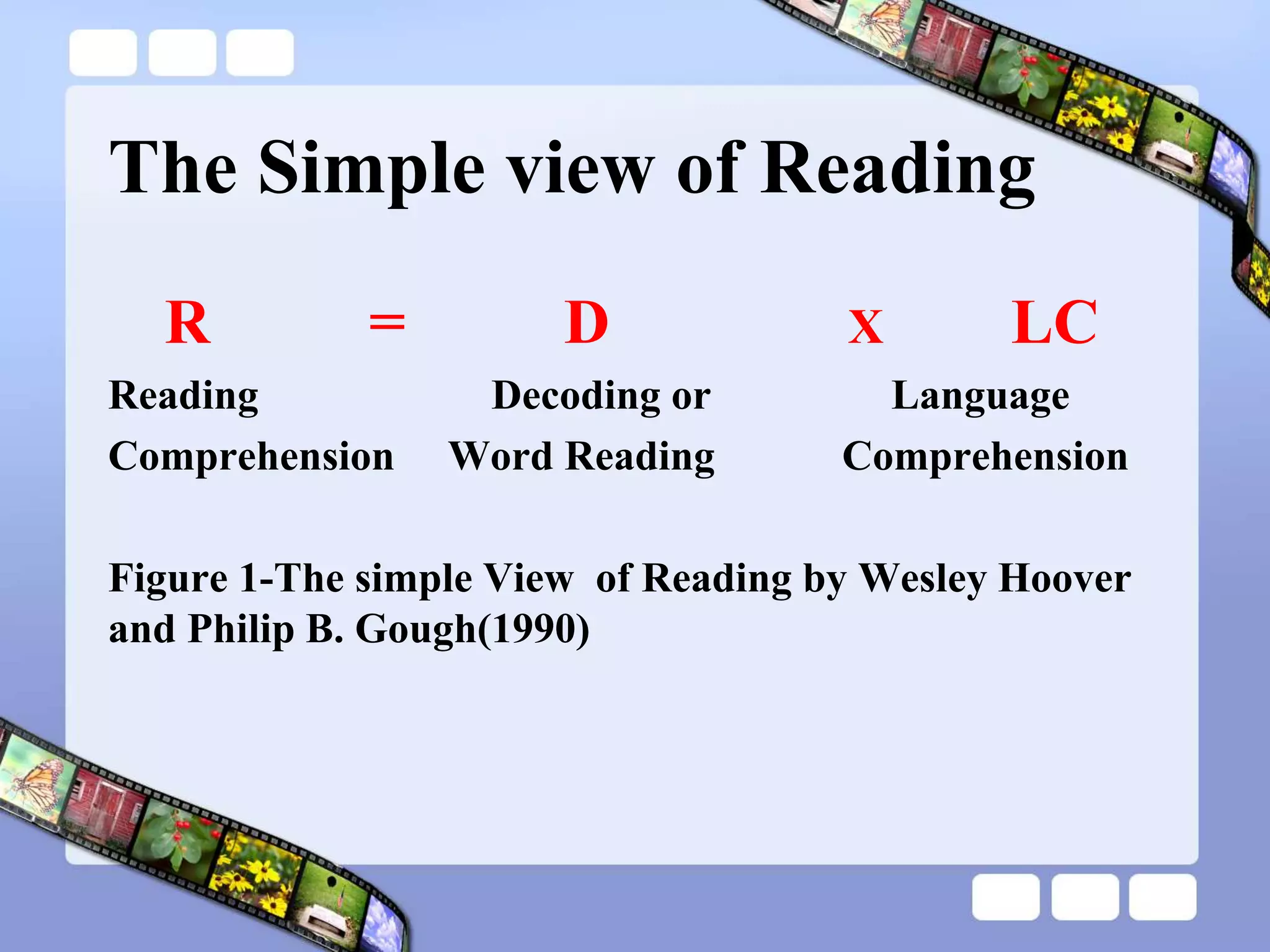 The Simple view of Reading
R = D X LC
Reading Decoding or Language
Comprehension Word Reading Comprehension
Figure 1-The simple View of Reading by Wesley Hoover
and Philip B. Gough(1990)
 