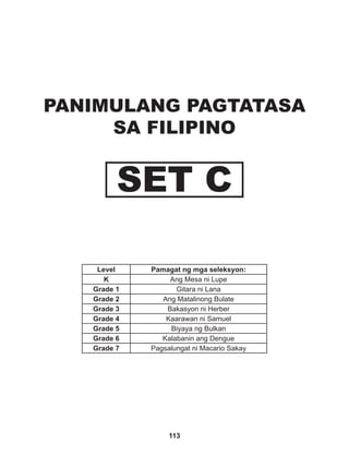 113
Level Pamagat ng mga seleksyon:
K Ang Mesa ni Lupe
Grade 1 Gitara ni Lana
Grade 2 Ang Matalinong Bulate
Grade 3 Bakasyon ni Herber
Grade 4 Kaarawan ni Samuel
Grade 5 Biyaya ng Bulkan
Grade 6 Kalabanin ang Dengue
Grade 7 Pagsalungat ni Macario Sakay
PANIMULANG PAGTATASA
SA FILIPINO
SET C
 