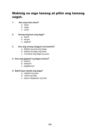 151
Makinig sa mga tanong at piliin ang tamang
sagot.
1. Ano ang nasa mesa?
a. baso
b. daga
c. pusa
2. Anong mayroon ang daga?
a. damit
b. laruan
c. pagkain
3. Ano ang unang nangyari sa kuwento?
a. Nakita ng pusa ang daga.
b. Nakita ng daga ang keso.
c. Tumakas ang daga sa pusa.
4. Ano ang gagawin ng daga sa keso?
a. lulutuin
b. kakainin
c. paglalaruan
5. Bakit kaya nawala ang daga?
a. natakot sa pusa
b. nahuli ng bata
c. ayaw maagawan ng keso
 