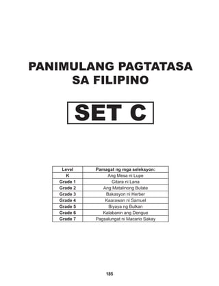 185
Level Pamagat ng mga seleksyon:
K Ang Mesa ni Lupe
Grade 1 Gitara ni Lana
Grade 2 Ang Matalinong Bulate
Grade 3 Bakasyon ni Herber
Grade 4 Kaarawan ni Samuel
Grade 5 Biyaya ng Bulkan
Grade 6 Kalabanin ang Dengue
Grade 7 Pagsalungat ni Macario Sakay
PANIMULANG PAGTATASA
SA FILIPINO
SET C
 