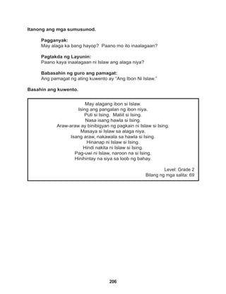 206
May alagang ibon si Islaw.
Ising ang pangalan ng ibon niya.
Puti si Ising. Maliit si Ising.
Nasa isang hawla si Ising.
Araw-araw ay binibigyan ng pagkain ni Islaw si Ising.
Masaya si Islaw sa alaga niya.
Isang araw, nakawala sa hawla si Ising.
Hinanap ni Islaw si Ising.
Hindi nakita ni Islaw si Ising.
Pag-uwi ni Islaw, naroon na si Ising.
Hinihintay na siya sa loob ng bahay.
Level: Grade 2
Bilang ng mga salita: 69
Itanong ang mga sumusunod.
Pagganyak:
May alaga ka bang hayop? Paano mo ito inaalagaan?
Pagtakda ng Layunin:
Paano kaya inaalagaan ni Islaw ang alaga niya?
Babasahin ng guro ang pamagat:
Ang pamagat ng ating kuwento ay “Ang Ibon Ni Islaw.”
Basahin ang kuwento.
 