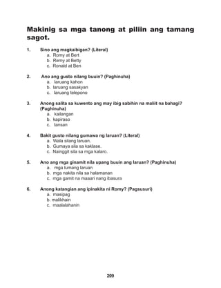 209
Makinig sa mga tanong at piliin ang tamang
sagot.
1. Sino ang magkaibigan? (Literal)
a. Romy at Bert
b. Remy at Betty
c. Ronald at Ben
2. Ano ang gusto nilang buuin? (Paghinuha)
a. laruang kahon
b. laruang sasakyan
c. laruang telepono
3. Anong salita sa kuwento ang may ibig sabihin na maliit na bahagi?
(Paghinuha)
a. kailangan
b. kapiraso			
c. tansan
4. Bakit gusto nilang gumawa ng laruan? (Literal)
a. Wala silang laruan.
b. Gumaya sila sa kaklase.
c. Nainggit sila sa mga kalaro.
5. Ano ang mga ginamit nila upang buuin ang laruan? (Paghinuha)
a. mga lumang laruan
b. mga nakita nila sa halamanan
c. mga gamit na maaari nang ibasura
6. Anong katangian ang ipinakita ni Romy? (Pagsusuri)
a. masipag		
b. malikhain
c. maalalahanin
 