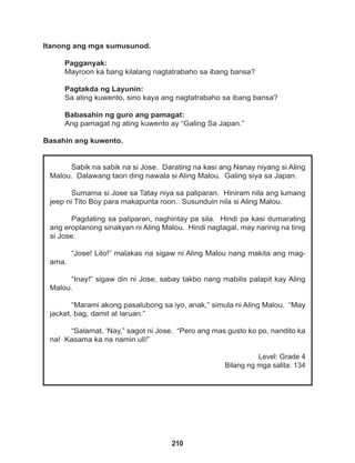 210
Sabik na sabik na si Jose. Darating na kasi ang Nanay niyang si Aling
Malou. Dalawang taon ding nawala si Aling Malou. Galing siya sa Japan.
Sumama si Jose sa Tatay niya sa paliparan. Hiniram nila ang lumang
jeep ni Tito Boy para makapunta roon. Susunduin nila si Aling Malou.
Pagdating sa paliparan, naghintay pa sila. Hindi pa kasi dumarating
ang eroplanong sinakyan ni Aling Malou. Hindi nagtagal, may narinig na tinig
si Jose.
“Jose! Lito!” malakas na sigaw ni Aling Malou nang makita ang mag-
ama.
“Inay!” sigaw din ni Jose, sabay takbo nang mabilis palapit kay Aling
Malou.
“Marami akong pasalubong sa iyo, anak,” simula ni Aling Malou. “May
jacket, bag, damit at laruan.”
“Salamat, ‘Nay,” sagot ni Jose. “Pero ang mas gusto ko po, nandito ka
na! Kasama ka na namin uli!”
Level: Grade 4
Bilang ng mga salita: 134
Itanong ang mga sumusunod.
Pagganyak:
Mayroon ka bang kilalang nagtatrabaho sa ibang bansa?
Pagtakda ng Layunin:
Sa ating kuwento, sino kaya ang nagtatrabaho sa ibang bansa?
Babasahin ng guro ang pamagat:
Ang pamagat ng ating kuwento ay “Galing Sa Japan.”
Basahin ang kuwento.
 
