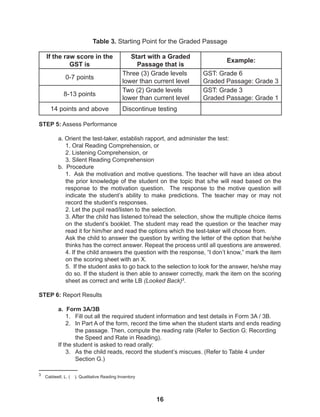 16
If the raw score in the
GST is
Start with a Graded
Passage that is
Example:
0-7 points
Three (3) Grade levels
lower than current level
GST: Grade 6
Graded Passage: Grade 3
8-13 points
Two (2) Grade levels
lower than current level
GST: Grade 3
Graded Passage: Grade 1
14 points and above Discontinue testing
STEP 5: Assess Performance
a. Orient the test-taker, establish rapport, and administer the test:
1. Oral Reading Comprehension, or
2. Listening Comprehension, or
3. Silent Reading Comprehension
b. Procedure
1. Ask the motivation and motive questions. The teacher will have an idea about
the prior knowledge of the student on the topic that s/he will read based on the
response to the motivation question. The response to the motive question will
indicate the student’s ability to make predictions. The teacher may or may not
record the student’s responses.
2. Let the pupil read/listen to the selection.
3. After the child has listened to/read the selection, show the multiple choice items
on the student’s booklet. The student may read the question or the teacher may
read it for him/her and read the options which the test-taker will choose from.
Ask the child to answer the question by writing the letter of the option that he/she
thinks has the correct answer. Repeat the process until all questions are answered.
4. If the child answers the question with the response, “I don’t know,” mark the item
on the scoring sheet with an X.
5. If the student asks to go back to the selection to look for the answer, he/she may
do so. If the student is then able to answer correctly, mark the item on the scoring
sheet as correct and write LB (Looked Back)3
.
STEP 6: Report Results
a. Form 3A/3B
1. Fill out all the required student information and test details in Form 3A / 3B.
2. In Part A of the form, record the time when the student starts and ends reading
the passage. Then, compute the reading rate (Refer to Section G: Recording
the Speed and Rate in Reading).
If the student is asked to read orally:
3. As the child reads, record the student’s miscues. (Refer to Table 4 under
Section G.)
1
3
Caldwell, L. ( ). Qualitative Reading Inventory
Table 3. Starting Point for the Graded Passage
 