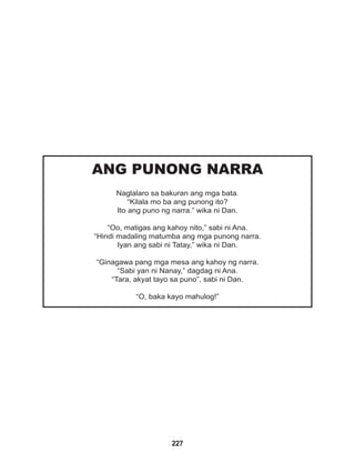 227
ANG PUNONG NARRA
Naglalaro sa bakuran ang mga bata.
“Kilala mo ba ang punong ito?
Ito ang puno ng narra.” wika ni Dan.
“Oo, matigas ang kahoy nito,” sabi ni Ana.
“Hindi madaling matumba ang mga punong narra.
Iyan ang sabi ni Tatay,” wika ni Dan.
“Ginagawa pang mga mesa ang kahoy ng narra.
“Sabi yan ni Nanay,” dagdag ni Ana.
“Tara, akyat tayo sa puno”, sabi ni Dan.
“O, baka kayo mahulog!”
 