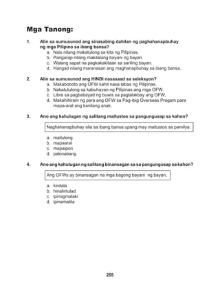 255
Mga Tanong:
1. Alin sa sumusunod ang sinasabing dahilan ng paghahanapbuhay
ng mga Pilipino sa ibang bansa?
a. Nais nilang makatulong sa kita ng Pilipinas.
b. Pangarap nilang makilalang bayani ng bayan.
c. Walang sapat na pagkakakitaan sa sariling bayan.
d. Hangad nilang maranasan ang maghanapbuhay sa ibang bansa.
2. Alin sa sumusunod ang HINDI nasasaad sa seleksyon?
a. Makaboboto ang OFW kahit nasa labas ng Pilipinas.
b. Nakatutulong sa kabuhayan ng Pilipinas ang mga OFW.
c. Libre sa pagbabayad ng buwis sa paglalakbay ang OFW.
d. Makahihiram ng pera ang OFW sa Pag-ibig Overseas Progam para
mapa-aral ang kanilang anak.
3. Ano ang kahulugan ng salitang maitustos sa pangungusap sa kahon?
Naghahanapbuhay sila sa ibang bansa upang may maitustos sa pamilya.
a. maitulong
b. mapaaral
c. mapaipon
d. pakinabang
4. Ano ang kahulugan ng salitang binansagan sa sa pangungusap sa kahon?
Ang OFWs ay binansagan na mga bagong bayani ng bayan.
a. kinilala
b. hinalintulad
c. ipinagmalaki
d. ipinamalita
 