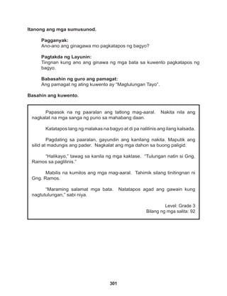 301
Papasok na ng paaralan ang tatlong mag-aaral. Nakita nila ang
nagkalat na mga sanga ng puno sa mahabang daan.
Katatapos lang ng malakas na bagyo at di pa nalilinis ang ilang kalsada.
Pagdating sa paaralan, gayundin ang kanilang nakita. Maputik ang
silid at madungis ang pader. Nagkalat ang mga dahon sa buong paligid.
“Halikayo,” tawag sa kanila ng mga kaklase. “Tulungan natin si Gng.
Ramos sa paglilinis.”
Mabilis na kumilos ang mga mag-aaral. Tahimik silang tinitingnan ni
Gng. Ramos.
“Maraming salamat mga bata. Natatapos agad ang gawain kung
nagtutulungan,” sabi niya.
Level: Grade 3
Bilang ng mga salita: 92
Itanong ang mga sumusunod.
Pagganyak:
Ano-ano ang ginagawa mo pagkatapos ng bagyo?
Pagtakda ng Layunin:
Tingnan kung ano ang ginawa ng mga bata sa kuwento pagkatapos ng
bagyo.
Babasahin ng guro ang pamagat:
Ang pamagat ng ating kuwento ay “Magtulungan Tayo”.
Basahin ang kuwento.
 