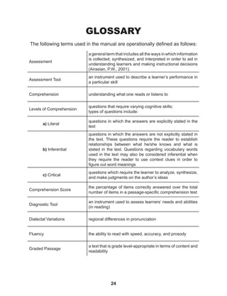 24
GLOSSARY
The following terms used in the manual are operationally defined as follows:
Assessment
a general term that includes all the ways in which information
is collected, synthesized, and interpreted in order to aid in
understanding learners and making instructional decisions
(Airasian, P.W., 2001).
Assessment Tool
an instrument used to describe a learner’s performance in
a particular skill
Comprehension understanding what one reads or listens to
Levels of Comprehension
questions that require varying cognitive skills;
types of questions include:
a) Literal
questions in which the answers are explicitly stated in the
text
b) Inferential
questions in which the answers are not explicitly stated in
the text. These questions require the reader to establish
relationships between what he/she knows and what is
stated in the text. Questions regarding vocabulary words
used in the text may also be considered inferential when
they require the reader to use context clues in order to
figure out word meanings
c) Critical
questions which require the learner to analyze, synthesize,
and make judgments on the author’s ideas
Comprehension Score
the percentage of items correctly answered over the total
number of items in a passage-specific comprehension test
Diagnostic Tool
an instrument used to assess learners’ needs and abilities
(in reading)
Dialectal Variations regional differences in pronunciation
Fluency the ability to read with speed, accuracy, and prosody
Graded Passage
a text that is grade level-appropriate in terms of content and
readability
 
