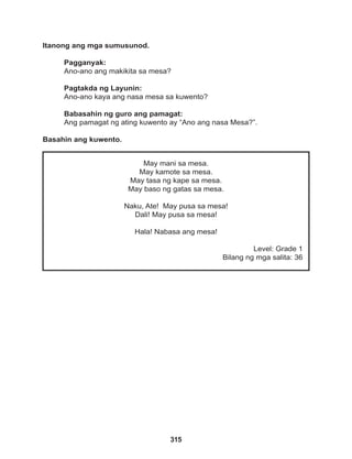 315
May mani sa mesa.
May kamote sa mesa.
May tasa ng kape sa mesa.
May baso ng gatas sa mesa.
Naku, Ate! May pusa sa mesa!
Dali! May pusa sa mesa!
Hala! Nabasa ang mesa!
Level: Grade 1
Bilang ng mga salita: 36
Itanong ang mga sumusunod.
Pagganyak:
Ano-ano ang makikita sa mesa?
Pagtakda ng Layunin:
Ano-ano kaya ang nasa mesa sa kuwento?
Babasahin ng guro ang pamagat:
Ang pamagat ng ating kuwento ay “Ano ang nasa Mesa?”.
Basahin ang kuwento.
 