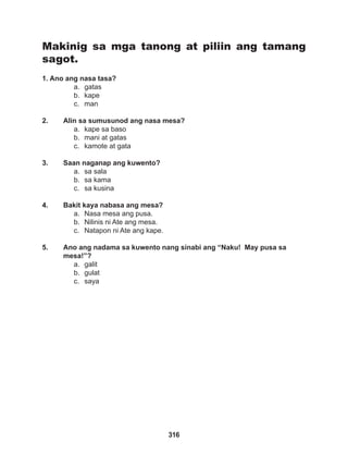 316
Makinig sa mga tanong at piliin ang tamang
sagot.
1. Ano ang nasa tasa?
a. gatas
b. kape
c. man
2. Alin sa sumusunod ang nasa mesa?
a. kape sa baso
b. mani at gatas
c. kamote at gata
3. Saan naganap ang kuwento?
a. sa sala
b. sa kama
c. sa kusina
4. Bakit kaya nabasa ang mesa?
a. Nasa mesa ang pusa.
b. Nilinis ni Ate ang mesa.
c. Natapon ni Ate ang kape.
5. Ano ang nadama sa kuwento nang sinabi ang “Naku! May pusa sa
mesa!”?
a. galit
b. gulat
c. saya
 