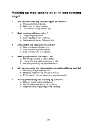 322
Makinig sa mga tanong at piliin ang tamang
sagot.
1. Alin sa sumusunod ang unang nangyari sa kuwento?
a. Inalagaan ni Lita si bunso.
b. Naghugas si Lita ng pinggan.
c. Tinuruan ni Lita ang kapatid niya.
2. Bakit tumulong si Lita sa bahay?
a. Nagpapagaling si Ana.
b. Iyon ang utos at bilin sa kanya.
c. Walang pasok kapag Sabado si Lita.
3. Anong salita ang naglalarawan kay Lita?
a. Siya ay masipag at masunurin.
b. Siya ay matulungin at masipag.
c. Siya ay masunurin at magalang.
4. Bakit ipinagmamalaki ni Nanay si Lita?
a. Maraming naitulong si Lita sa bahay.
b. Namangha siya sa kayang gawin ni Lita.
c. Maraming naitulong sa paglalaba si Lita.
5. Alin sa sumusunod ang nagpapakitang nasiyahan si Nanay kay Lita?
a. Nakapagpahinga ang may sakit.
b. Maagang naghanda ng almusal si Nanay.
c. Pinag-usapan ng mag-asawa ang ginawa ng anak.
6. Ano ang mensaheng nais iparating ng kuwento?
a. Mainam kapag bago ang katulong.
b. Madali ang gawain kapag tulong-tulong.
c. Ipagmalaki ang mga ginagawa ng katulong.
 