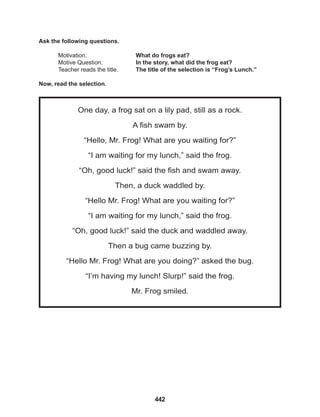 442
One day, a frog sat on a lily pad, still as a rock.
A fish swam by.
“Hello, Mr. Frog! What are you waiting for?”
“I am waiting for my lunch,” said the frog.
“Oh, good luck!” said the fish and swam away.
Then, a duck waddled by.
“Hello Mr. Frog! What are you waiting for?”
“I am waiting for my lunch,” said the frog.
“Oh, good luck!” said the duck and waddled away.
Then a bug came buzzing by.
“Hello Mr. Frog! What are you doing?” asked the bug.
“I’m having my lunch! Slurp!” said the frog.
Mr. Frog smiled.
Ask the following questions.
Motivation: 			 What do frogs eat?
Motive Question: 		 In the story, what did the frog eat?
Teacher reads the title. The title of the selection is “Frog’s Lunch.”
Now, read the selection.
 