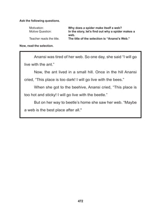 472
Anansi was tired of her web. So one day, she said “I will go
live with the ant.”
Now, the ant lived in a small hill. Once in the hill Anansi
cried, “This place is too dark! I will go live with the bees.”
When she got to the beehive, Anansi cried, “This place is
too hot and sticky! I will go live with the beetle.”
But on her way to beetle’s home she saw her web. “Maybe
a web is the best place after all."
Ask the following questions.
Motivation: 		 Why does a spider make itself a web?
Motive Question: 		 In the story, let’s find out why a spider makes a 		
					 web.
Teacher reads the title. The title of the selection is “Anansi’s Web.”
Now, read the selection.
 
