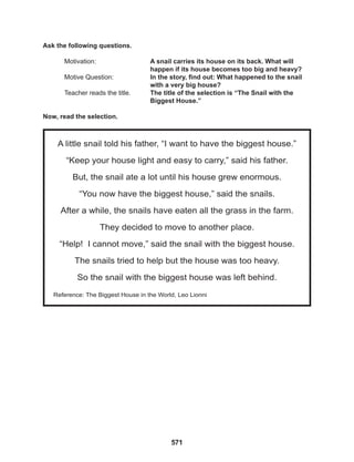 571
A little snail told his father, “I want to have the biggest house.”
“Keep your house light and easy to carry,” said his father.
But, the snail ate a lot until his house grew enormous.
“You now have the biggest house,” said the snails.
After a while, the snails have eaten all the grass in the farm.
They decided to move to another place.
“Help! I cannot move,” said the snail with the biggest house.
The snails tried to help but the house was too heavy.
So the snail with the biggest house was left behind.
Reference: The Biggest House in the World, Leo Lionni
Ask the following questions.
Motivation: 			 A snail carries its house on its back. What will 		
					 happen if its house becomes too big and heavy?
Motive Question: 		 In the story, find out: What happened to the snail
					 with a very big house?
Teacher reads the title. The title of the selection is “The Snail with the 		
					Biggest House.”
Now, read the selection.
 