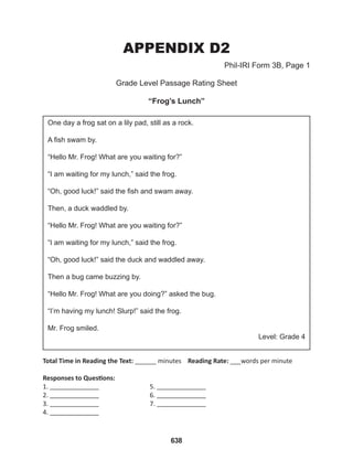 638
Grade Level Passage Rating Sheet
“Frog’s Lunch”
Phil-IRI Form 3B, Page 1
One day a frog sat on a lily pad, still as a rock.
A fish swam by.
“Hello Mr. Frog! What are you waiting for?”
“I am waiting for my lunch,” said the frog.
“Oh, good luck!” said the fish and swam away.
Then, a duck waddled by.
“Hello Mr. Frog! What are you waiting for?”
“I am waiting for my lunch,” said the frog.
“Oh, good luck!” said the duck and waddled away.
Then a bug came buzzing by.
“Hello Mr. Frog! What are you doing?” asked the bug.
“I’m having my lunch! Slurp!” said the frog.
Mr. Frog smiled.
Level: Grade 4
Total Time in Reading the Text: ______ minutes Reading Rate: ___words per minute
Responses to Questions:
1. 			5.
2. 			6.
3. 			7.
4.
APPENDIX D2
 