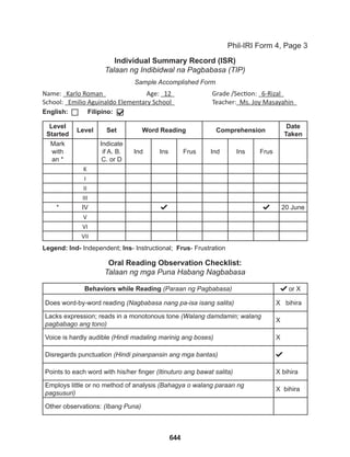 644
Individual Summary Record (ISR)
Talaan ng Indibidwal na Pagbabasa (TIP)
Sample Accomplished Form
Oral Reading Observation Checklist:
Talaan ng mga Puna Habang Nagbabasa
Name: Karlo Roman 		 Age: 12 		 Grade /Section: 6-Rizal
School: Emilio Aguinaldo Elementary School 		 Teacher: Ms. Joy Masayahin
Legend: Ind- Independent; Ins- Instructional; Frus- Frustration
English: Filipino:
Phil-IRI Form 4, Page 3
Level
Started
Level Set Word Reading Comprehension
Date
Taken
Mark
with
an *
Indicate
if A. B.
C. or D
Ind Ins Frus Ind Ins Frus
K
I
II
III
* IV 20 June
V
VI
VII
Behaviors while Reading (Paraan ng Pagbabasa) or X
Does word-by-word reading (Nagbabasa nang pa-isa isang salita) X bihira
Lacks expression; reads in a monotonous tone (Walang damdamin; walang
pagbabago ang tono)
X
Voice is hardly audible (Hindi madaling marinig ang boses) X
Disregards punctuation (Hindi pinanpansin ang mga bantas)
Points to each word with his/her finger (Itinuturo ang bawat salita) X bihira
Employs little or no method of analysis (Bahagya o walang paraan ng
pagsusuri)
X bihira
Other observations: (Ibang Puna)
 