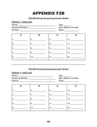 648
APPENDIX F2B
Phil-IRI Group Screening Answer Sheet
Phil-IRI Group Screening Answer Sheet
GRADE 3: ENGLISH
Name: _______________________________ Age: ______
Grade & Section: _______________________ Sex: Male or Female
School: _______________________________ Date: ____________
GRADE 3: ENGLISH
Name: _____________________________		 Age: ______
Grade & Section: _______________________ Sex: Male or Female
School: ______________________________ Date: ____________
A.
1. _____________
2. _____________
3. _____________
4. _____________
5. _____________
B.
6. _____________
7. _____________
8. _____________
9. _____________
10. _____________
C.
11. _____________
12. _____________
13. _____________
14. _____________
15. _____________
D.
16. _____________
17. _____________
18. _____________
19. _____________
20. _____________
A.
1. _____________
2. _____________
3. _____________
4. _____________
5. _____________
B.
6. _____________
7. _____________
8. _____________
9. _____________
10. _____________
C.
11. _____________
12. _____________
13. _____________
14. _____________
15. _____________
D.
16. _____________
17. _____________
18. _____________
19. _____________
20. _____________
 