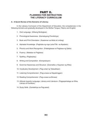 663
PART II.
PLANNING FOR INSTRUCTION:
THE LITERACY CURRICULUM
A. A Quick Review of the Domains of Literacy
In the Literacy Curriculum of the Department of Education, the competencies in the
following domains are gradually developed in the Mother Tongue, Filipino and English:
1. Oral Language (Wikang Binibigkas)
2. Phonological Awareness (Kamalayang Ponolohiya)
3. Book and Print Orientation (Kaalaman sa Aklat at Limbag)
4. Alphabet Knowledge (Pagkilala ng mga Letra/Titik sa Alpabeto)
5. Phonics and Word Recognition (Palabigkasan at Pagbasa ng Salita)
6. Fluency (Matatas na Pagbasa)
7. Spelling (Pagbaybay)
8. Writing and Composition (Komposisyon)
9. Grammar Awareness and Structure (Gramatika o Kayarian ng Wika)
10. Vocabulary Development (Pag-unlad ng Talasalitaan)
11. Listening Comprehension (Pag-unawa sa Napakinggan)
12. Reading Comprehension (Pag-unawa sa Binasa)
13. Attitude towards Language, Literacy and Literature (Pagpapahalaga sa Wika,
Literasi at Panitikan)
14. Study Skills (Estratehiya sa Pag-aaral)
 