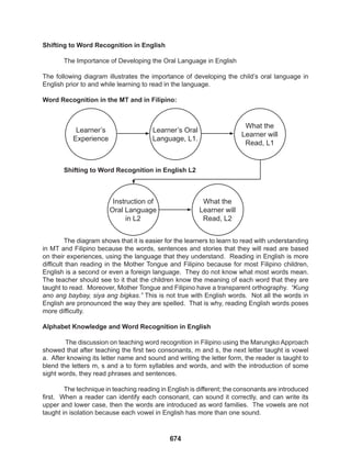 674
Shifting to Word Recognition in English
The Importance of Developing the Oral Language in English
The following diagram illustrates the importance of developing the child’s oral language in
English prior to and while learning to read in the language.
Word Recognition in the MT and in Filipino:
Shifting to Word Recognition in English L2
The diagram shows that it is easier for the learners to learn to read with understanding
in MT and Filipino because the words, sentences and stories that they will read are based
on their experiences, using the language that they understand. Reading in English is more
difficult than reading in the Mother Tongue and Filipino because for most Filipino children,
English is a second or even a foreign language. They do not know what most words mean.
The teacher should see to it that the children know the meaning of each word that they are
taught to read. Moreover, Mother Tongue and Filipino have a transparent orthography. “Kung
ano ang baybay, siya ang bigkas.” This is not true with English words. Not all the words in
English are pronounced the way they are spelled. That is why, reading English words poses
more difficulty.
Alphabet Knowledge and Word Recognition in English
The discussion on teaching word recognition in Filipino using the Marungko Approach
showed that after teaching the first two consonants, m and s, the next letter taught is vowel
a. After knowing its letter name and sound and writing the letter form, the reader is taught to
blend the letters m, s and a to form syllables and words, and with the introduction of some
sight words, they read phrases and sentences.
The technique in teaching reading in English is different; the consonants are introduced
first. When a reader can identify each consonant, can sound it correctly, and can write its
upper and lower case, then the words are introduced as word families. The vowels are not
taught in isolation because each vowel in English has more than one sound.
Learner’s
Experience
Instruction of
Oral Language
in L2
What the
Learner will
Read, L2
Learner’s Oral
Language, L1.
What the
Learner will
Read, L1
 