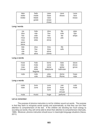 683
take
wake
brake
fade
made
blade
grade
case
base
vase
erase
chase
cave
shave
Lace
race
brace
ice
dice
lice
mice
nice
spice
twice
hide
ride
side
bride
slide
dine
fine
line
mine
shine
file
mile
tile
pile
pipe
ripe
stripe
bite
kite
cite
site
dive
five
live
alive
lime
time
slime
chime
life
wife
hose
nose
rose
chose
hole
mole
pole
stole
flagpole
bone
cone
stone
telephone
lobe
robe
globe
bathrobe
stove
drove
grove
rode note
vote
joke
broke
dome
Rome
hope
rope
cube
tube
tune
June
cure
pure
sure
use
fuse
muse
amuse
cute
mute
mule music huge perfume
Long i words
Long o words
Long u words
Let us remember:
The purpose of phonics instruction is not for children sound out words. The purpose
is that they learn to recognize words quickly and automatically, so that they can turn their
attention to comprehension of the text. If the children are devoting too much energy to
sounding out words, they will not be able to direct their attention to comprehension (Samuels,
1988). Moreover, phonics instruction should occur in meaningful language situations (Vacca,
2011).
 