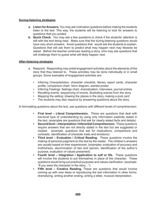 689
During-listening strategies
a. Listen for Answers. You may ask motivation questions before making the students
listen to the text. This way, the students will be listening to look for answers to
questions that you posted.
b. Quick Check. You may ask a few questions to check if the students’ attention is
still with the text being read. Make sure that the during-listening questions would
have very short answers. Avoid questions that would ask the students to explain.
Questions that will ask them to predict what may happen next may likewise be
asked. Before the teacher continues reading a story, s/he may ask questions that
will challenge them to guess what will likely happen next.
After-listening strategies
a. Respond. Responding may entail engagement activities about the elements of the
story that they listened to. These activities may be done individually or in small
groups. Some examples of engagement activities are:
• Inferring Characteristics: character checklist, literary report cards, character
profile, comparison chart, Venn diagram, wanted poster
• Inferring Feelings: feelings chart, dramatization, interviews, journal entries
• Recalling events: sequencing of events, illustrating scenes from the story
• Mapping the setting: drawing the places in the story, making a post card
• The students may also respond by answering questions about the story.
In formulating questions about the text, use questions with different levels of comprehension.
• First level – Literal Comprehension. These are questions that deal with
low-level type of understanding by using only information explicitly stated in
the text. (examples are questions that ask for clearly stated facts and details)
• Second level – Interpretation / Inferential Comprehension. These questions
require answers that are not directly stated in the text but are suggested or
implied. (example: questions that ask for implications, comparisons and
contrasts, identification of character traits and emotions)
• Third level – Evaluation / Critical Reading. These questions involve the
making of personal judgment on the text by the reader. The children’s answers
are usually based on their experiences. (examples: evaluation of accuracy and
truthfulness, discrimination of fact and opinion, identification of the author’s
purpose, evaluation of values presented)
• Fourth level – Integration / Application to self or life. These questions
will involve the students to put themselves in place of the character. These
questions would bring out practical purposes and values clarification. (example:
“If you were the character in the story…”)
• Fifth level – Creative Reading. These are questions that would involve
coming up with new ideas or reproducing the text information in other forms:
dramatizing, writing another ending, writing a letter, musical interpretation.
 