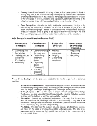 691
Major Comprehension Strategies (Gunning, 2008)
3.
4.
Fluency refers to reading with accuracy, speed and proper expression. Lack of
fluency may lead to the reader not being able to pick up on the author’s tone and
other implied connotations in the selection. If these points are missed out because
of the wrong use of pauses, phrasing and expression, getting the meaning of the
selection may be hindered, thus greatly affecting comprehension. Word
Word Recognition refers to the ability to identify a written word by sight or by
deciphering the relationship between the sounds of spoken language and the
letters in written language. If there is difficulty in word recognition in reading a
particular selection, there is going to be a gap in the understanding of the text.
This gap will post a problem in the readers’ comprehension of the selection.
Preparational Strategies are the processes needed for the reader to get ready to construct
meaning.
• ActivatingPriorKnowledge. Theteachercanhelpthestudentsrelatetheunknown
to the known by using questioning. Activating prior knowledge is maximized when
both the subject knowledge and the personal knowledge are activated.
• Setting Purpose and Goals. This works in tandem with activating prior knowledge.
The teacher can post a question to set the purpose for reading. Activities can also
be given for the students to set their own goals for reading.
• Previewing. This acts as the orientation of the text to be read. The students may
read the selection’s title, headings, introduction, and summary, or may look at the
illustrations. Doing these will give them an overview of what the selection will be
about. Previewing may be used with predicting.
• Predicting. This activates the reader’s schema because predictions or guesses
are made on the basis of previous knowledge and experience. This also gives
a purpose for the reader, as they would want to know if they made correct or
incorrect predictions.
Preparational
Strategies
Organizational
Strategies
Elaboration
Strategies
Metacognitive
(Monitoring)
Strategies
• Activating prior
knowledge
• Setting purpose
and goals
• Previewing
• Predicting
• Comprehending
the main idea
• Determining
important
details
• Organizing
details
• Sequencing
• Following
directions
• Summarizing
• Making
inferences
• Imaging
• Generating
questions
• Regulating
• Checking
• Repairing
 