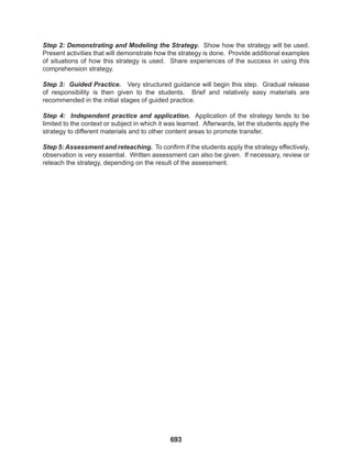 693
Step 2: Demonstrating and Modeling the Strategy. Show how the strategy will be used.
Present activities that will demonstrate how the strategy is done. Provide additional examples
of situations of how this strategy is used. Share experiences of the success in using this
comprehension strategy.
Step 3: Guided Practice. Very structured guidance will begin this step. Gradual release
of responsibility is then given to the students. Brief and relatively easy materials are
recommended in the initial stages of guided practice.
Step 4: Independent practice and application. Application of the strategy tends to be
limited to the context or subject in which it was learned. Afterwards, let the students apply the
strategy to different materials and to other content areas to promote transfer.
Step 5: Assessment and reteaching. To confirm if the students apply the strategy effectively,
observation is very essential. Written assessment can also be given. If necessary, review or
reteach the strategy, depending on the result of the assessment.
 