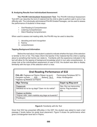 698
B. Analyzing Results from Individualized Assessment
The Phil-IRI Individualized Assessment Tool. The Phil-IRI Individual Assessment
Tool (IAT) can describe the kind of material that the child is able to perform well in and or has
difficulty with. The individually administered Phil-IRI Graded Passages, can be used to assess
the performance of students in three ways:
• Oral Reading & Comprehension
• Listening Comprehension
• Silent Reading Comprehension
When used to assess oral reading skills, the Phil-IRI may be used to describe:
1. decoding and word recognition
2. fluency
3. comprehension
Tapping Background Information
Before the read aloud, the student is asked to indicate whether the topic of the selection
is familiar to him or her. This helps inform the teacher if the material that the child is reading
about is something that he/she can relate to. Familiarity with the experience indicated in the
text will allow for the tapping of background knowledge which in turn aids comprehension. A
closer look at the individualized assessment of case of S32, the student was able to display
familiarity with the topic of the selection which is mice.
Figure 8. Familiarity with the Text
Given that S32 has presented difficulties in the GST, the student was asked to read a text
passage 2 levels below his grade level placement. Figure 9 shows his performance when
given a kindergarten level text in Filipino.
PHIL-IRI: Pagbasa sa Filipino (Talaan ng guro) Panimulang Pantatasa SET A
Pangalan ng bata: S32 Baitang: Gr.2 Antas: Kindergarten
Pagbasa ng Malakas sa Filipino
Oral Reading Performance of S32
Mga Tanong: Sagot ng Mag-aaral
Pagganyak:
Nakakita ka na ba ng daga? Saan mo ito nakita?
Opo. Dun sa maruruning
kanina ‘Pag kumakain
sila.
Paglaan ng Motibo:
Tingnan natin, saan makikita ang daga sa kuwento?
Prediksyon:
 