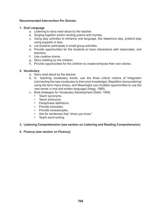 704
Recommended Intervention Per Domain
1. Oral Language
a. Listening to story read aloud by the teacher.
b. Singing together and/or reciting poems and rhymes.
c. Using play activities to enhance oral language, like telephone play, pretend play
using puppets or toys.
d. Let students participate in small group activities.
e. Provide opportunities for the students to have interactions with classmates, and
teachers.
f. Use creative drama.
g. Story retelling by the children.
h. Provide opportunities for the children to create/compose their own stories.
2. Vocabulary
a. Story read aloud by the teacher
b. In teaching vocabulary words, use the three critical notions of Integration
(connecting the new vocabulary to their prior knowledge); Repetition (encountering/
using the term many times), and Meaningful use (multiple opportunities to use the
new words in oral and written language) (Nagy, 1988).
c. Brief strategies for Vocabulary Development (Stahl, 1999)
• Teach synonyms.
• Teach antonyms.
• Paraphrase definitions.
• Provide examples.
• Provide nonexamples.
• Ask for sentences that “show you know.”
• Teach word sorting.
3. Listening Comprehension (see section on Listening and Reading Comprehension)
4. Fluency (see section on Fluency)
 