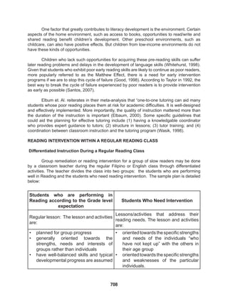 708
One factor that greatly contributes to literacy development is the environment. Certain
aspects of the home environment, such as access to books, opportunities to read/write and
shared reading benefit children’s development. Other preschool environments, such as
childcare, can also have positive effects. But children from low-income environments do not
have these kinds of opportunities.
Children who lack such opportunities for acquiring these pre-reading skills can suffer
later reading problems and delays in the development of language skills (Whitehurst, 1998).
Given that students who exhibit poor early reading skills are likely to continue as poor readers,
more popularly referred to as the Matthew Effect, there is a need for early intervention
programs if we are to stop this cycle of failure (Good, 1998). According to Taylor in 1992, the
best way to break the cycle of failure experienced by poor readers is to provide intervention
as early as possible (Santos, 2007).
Elbum et. Al. reiterates in their meta-analysis that “one-to-one tutoring can aid many
students whose poor reading places them at risk for academic difficulties. It is well-designed
and effectively implemented. More importantly, the quality of instruction mattered more than
the duration of the instruction is important (Elbaum, 2000). Some specific guidelines that
could aid the planning for effective tutoring include (1) having a knowledgable coordinator
who provides expert guidance to tutors; (2) structure in lessons; (3) tutor training; and (4)
coordination between classroom instruction and the tutoring program (Wasik, 1998).
READING INTERVENTION WITHIN A REGULAR READING CLASS
Differentiated Instruction During a Regular Reading Class
Group remediation or reading intervention for a group of slow readers may be done
by a classroom teacher during the regular Filipino or English class through differentiated
activities. The teacher divides the class into two groups: the students who are performing
well in Reading and the students who need reading intervention. The sample plan is detailed
below:
Students who are performing in
Reading according to the Grade level
expectation
Students Who Need Intervention
Regular lesson: The lesson and activities
are:
Lessons/activities that address their
reading needs. The lesson and activities
are:
• planned for group progress
• generally oriented towards the
strengths, needs and interests of
groups rather than individuals
• have well-balanced skills and typical
developmental progress are assumed
• orientedtowardsthespecificstrengths
and needs of the individuals “who
have not kept up” with the others in
their age group
• orientedtowardsthespecificstrengths
and weaknesses of the particular
individuals.
 