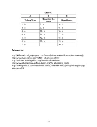 75
Grade 7
References:
http://kids.nationalgeographic.com/animals/chameleon/#chameleon-sleepy.jp
http://www.livescience.com/51061-chameleon.html
http://animals.sandiegozoo.org/animals/chameleon
http://www.philippineeaglefoundation.org/the-philippine-eagle
http://www.philstar.com/headlines/2017/01/16/1663177/philippine-eagle-pag-
asa-turns-25
A B C
Telling Time
Counting the
Hours
Nosebleeds
1. b 8. b 14. b
2. a 9. c 15. c
3. c 10. a 16. a
4. c 11. b 17. b
5. d 12. a 18. c
6. c 13. c 19. a
7. d 20. c
 