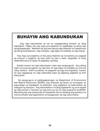 89
BUHAYIN ANG KABUNDUKAN
Ang mga kabundukan ay isa sa magagandang tanawin sa ating
kapaligiran. Taglay nito ang mga punungkahoy na nagbibigay ng ating mga
pangangailangan. Makikita rito ang sari-saring mga halaman na nakalulunas
ng ibang karamdaman, mga orkidyas, mga ligaw na bulaklak at mga hayop.
Ang mga punungkahoy at iba pang halaman ay tumutulong sa pagpigil
ng erosyon o pagguho ng lupa dulot ng ulan o baha. Nagsisilbi rin itong
watershed para sa sapat na pagdaloy ng tubig.
Subalit marami sa mga kabundukan natin ang nanganganib. Ang dating
lugar na pinamumugaran ng mga ibon at mga ligaw na bulaklak ay unti-unti
nang nasisira. Dahil sa patuloy na pagputol ng mga punungkahoy, marami
na ang nagaganap na mga kalamidad tulad ng biglaang pagbaha sa iba’t
ibang pook.
Sa pangunguna at pakikipagtulungan ng Department of Environment
and Natural Resources (DENR), ang ahensya ng bansa na tumutugon sa
pag-aalaga ng kapaligiran at kalikasan, ang pagkasira ng kabundukan ay
nabigyan ng solusyon. Ang reforestation o muling pagtatanim ng puno kapalit
ng mga pinutol o namatay na mga puno ay isa sa mga programa ng DENR.
Maraming tao ang natuwa dito at inaasahan nila na darating ang panahon na
manunumbalik ang kagandahan at kasaganaan ng mga kabundukan.
 