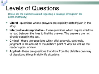 PHIL-IRI PRESENTATION.pdf